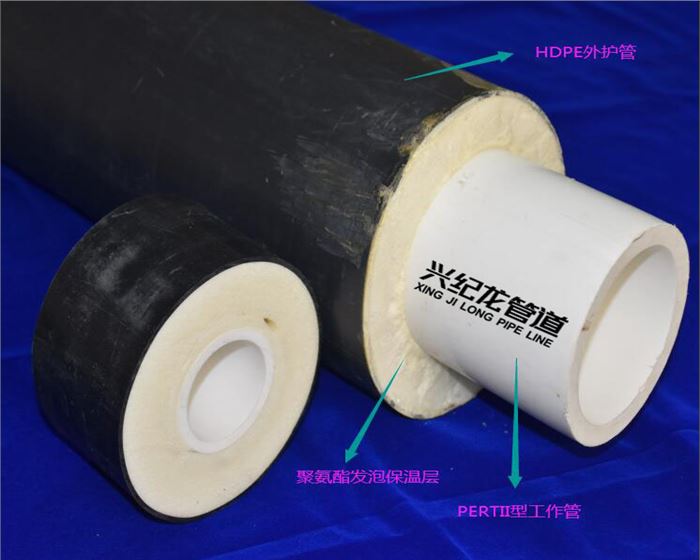 PE-RTII型預(yù)制直埋保溫管